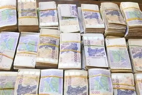 Budget 2027 : LE SENEGAL PARIE SUR 2 400 MILLIARDS FCFA D'INVESTISSEMENTS POUR RELANCER SA CROISSANCE