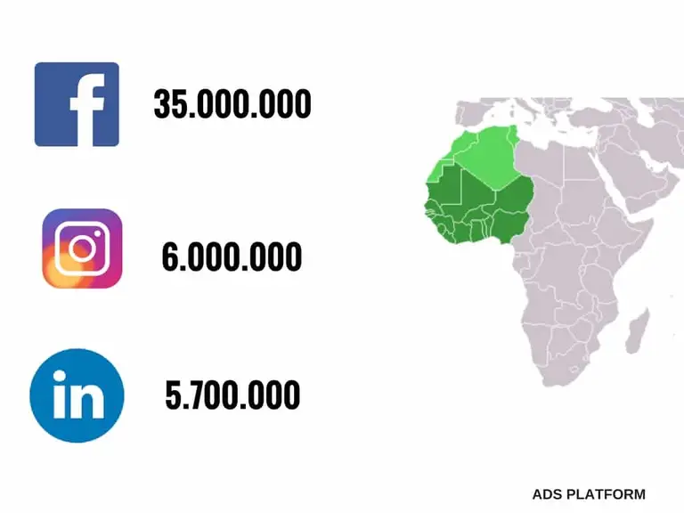 Réseaux sociaux en Afrique : PLUS DE 400 MILLIONS D'UTILISATEURS EN 2026
