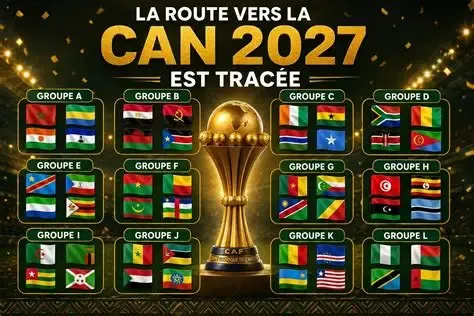 Éliminatoires CAN 2027 : CALENDRIER DE LA PREMIERE ET DEUXIEME JOURNEES